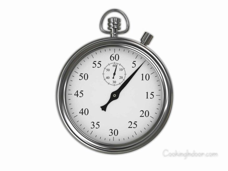 What type of energy does a toaster use? Solve the dilemma. Cooking Indoor