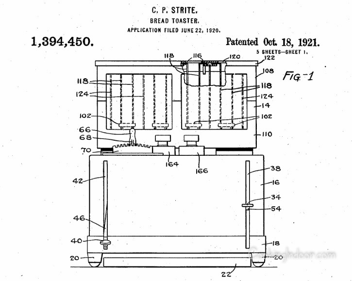 Who invented the toaster